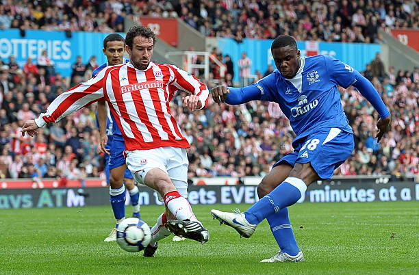 英镑的周薪 英镑的周薪